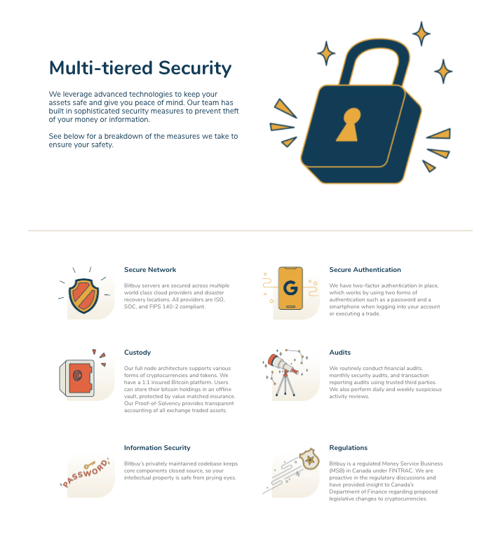 bitbuy security