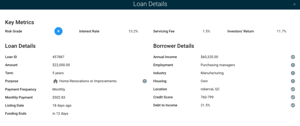 gopeer loan review